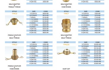 Brass Camlock Coupling Chart