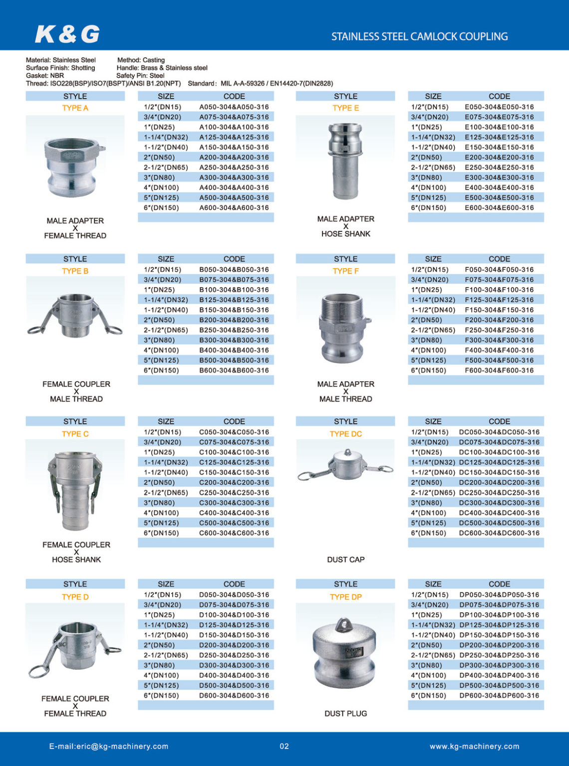 stainless-steel-camlock-fittings-chart-china-camlock-fittings-manufacturer