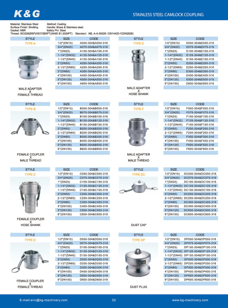 Stainless Steel Camlock Fittings Chart China Camlock Fittings